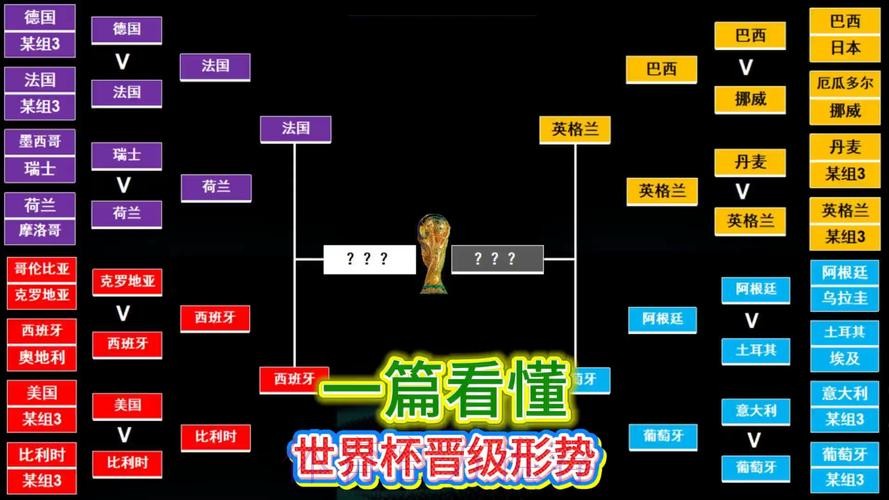 世界杯德国梅西小组赛形势全解析