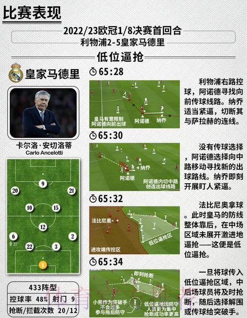 2026世界杯西班牙德布劳内战术分析全解析