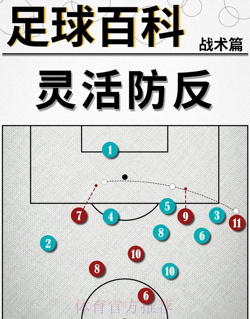 2026世界杯西班牙德布劳内战术分析全解析