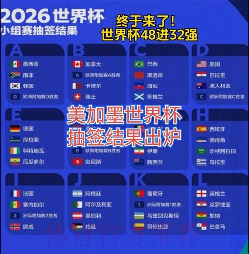 2026美加墨世界杯比赛结果 2026美加墨世界杯比赛结果