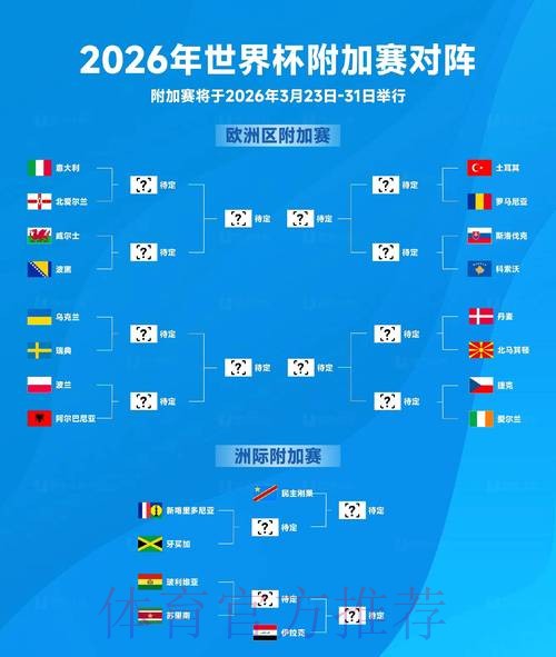 2026世界杯胜负预测在哪里看